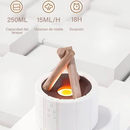 Aromaterapia y Calma Continua Todo el Dia