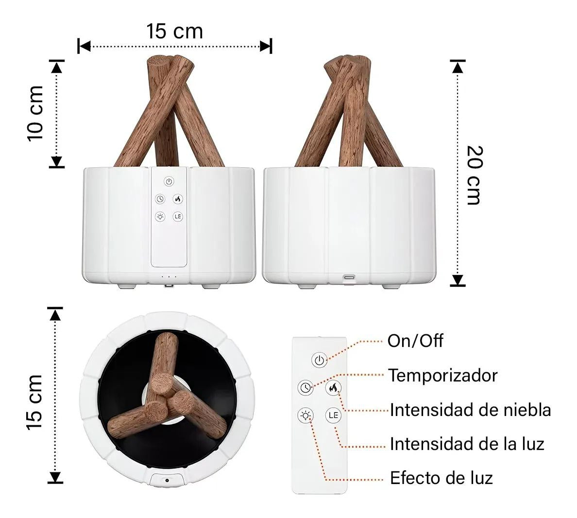 Aromaterapia y Calma Continua Todo el Dia